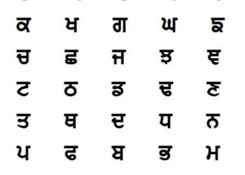 10ਵੀਂ ਤੱਕ ਸਾਰੇ ਸਕੂਲਾਂ ‘ਚ ਪੰਜਾਬੀ ਕੀਤੀ ਲਾਜ਼ਮੀ |
